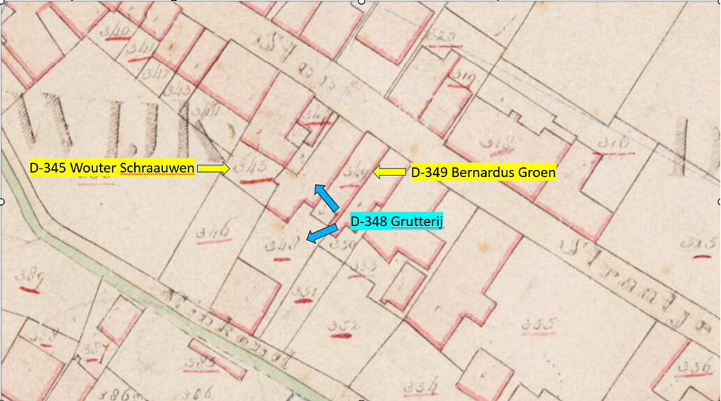 1, Molen Grutterij aan de Stoofstraat (Oudenbosch), De kadasterkaart gaf ook aan wie de volgende eigenaar werd: Arnoldus Luijkx.Arnoldus Luijkx (Etten-Leur 1790 - 1869) was oorspronkelijk een bierbrouwer.Vanaf 1826 tot 1860 werkte hij als grutter in Oudenbosch. Hierna verhuisde hij terug naar Etten-Leur waar hij weer bierbrouwer werd.
Hierna werkte de bakkerszoon Petrus Aarts (Rucphen 1833 – Roosendaal 1907) in de grutterij. In 1864 gaf hij dit op, waarna hij werkte als dienstknecht, bakker, herbergier en, vanaf 1873, werkman.&nbsp; | Database Nederlandse molens