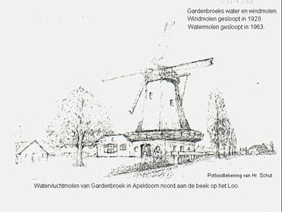 media-bestand