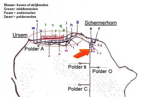 1, Molen 03915 d Ondermolen B (Schermerhorn), Ligging Ondermolen B | Database Nederlandse molens media-bestand