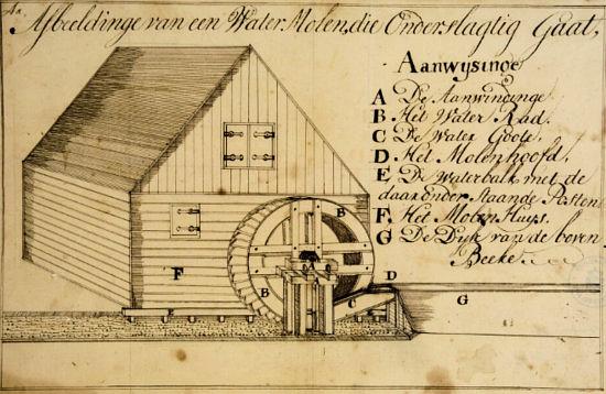 1, Molen 08997 Korenmolen in de Zuuk (Zuuk), Detailschets 1746-1747, onduidelijk of het echt deze molen betreft | Database Nederlandse molens media-bestand